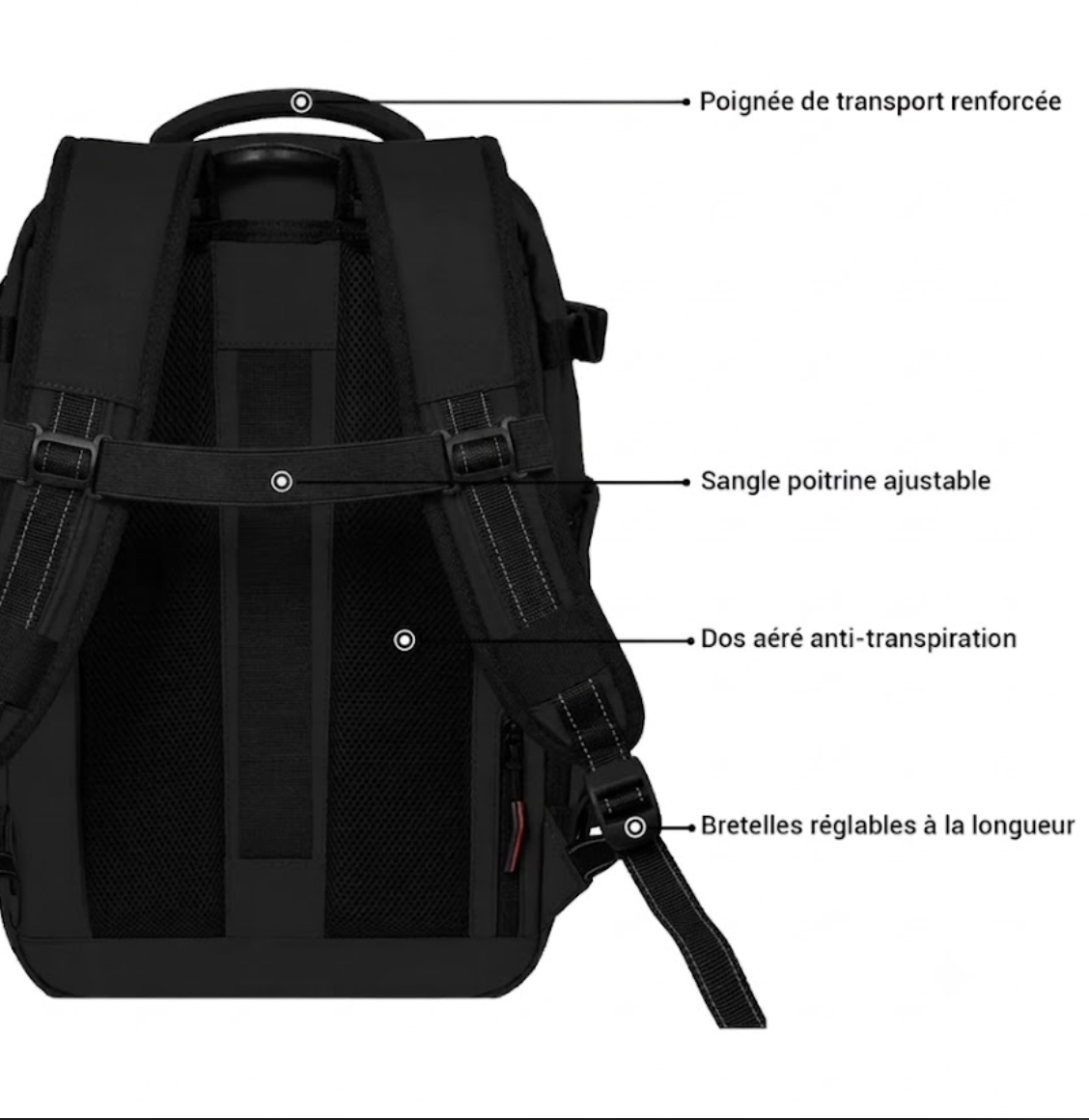 AIR PRO (Sac à dos cabine)